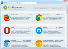 Скачать браузер Internet Explorer 10.0 бесплатно
